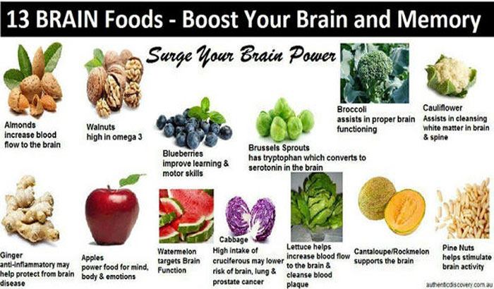 13 brain foods