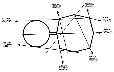 Ley Lines In Ohio Map - Map