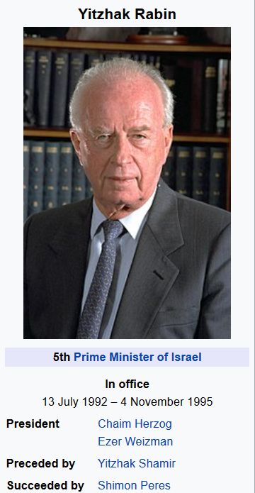 FireShot Screen Capture
#105 - 'Yitzhak Rabin - Wikipedia' -
en_wikipedia_org_wiki_Yitzhak_Rabin.jpg